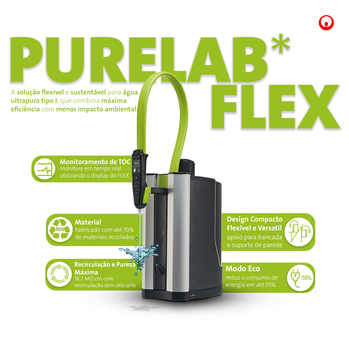 PURELAB Flex
