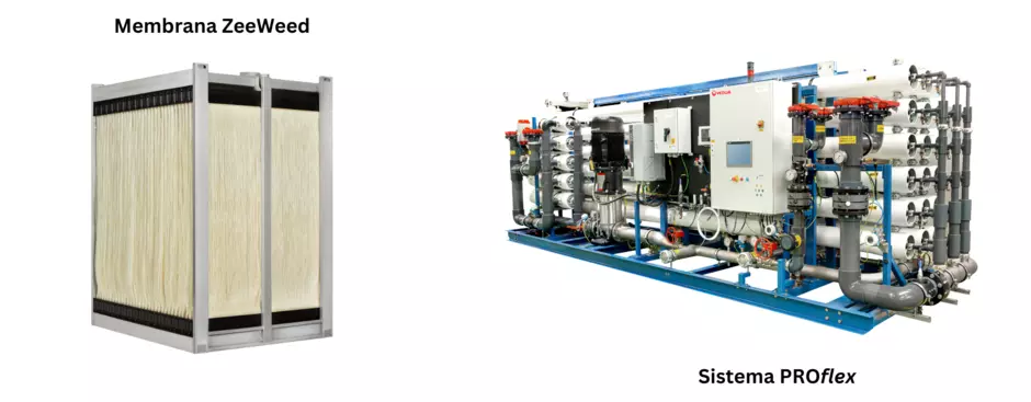 Membrana ZeeWeed de ultrafiltração e Sistema de Osmose Reversa Proflex da Veolia