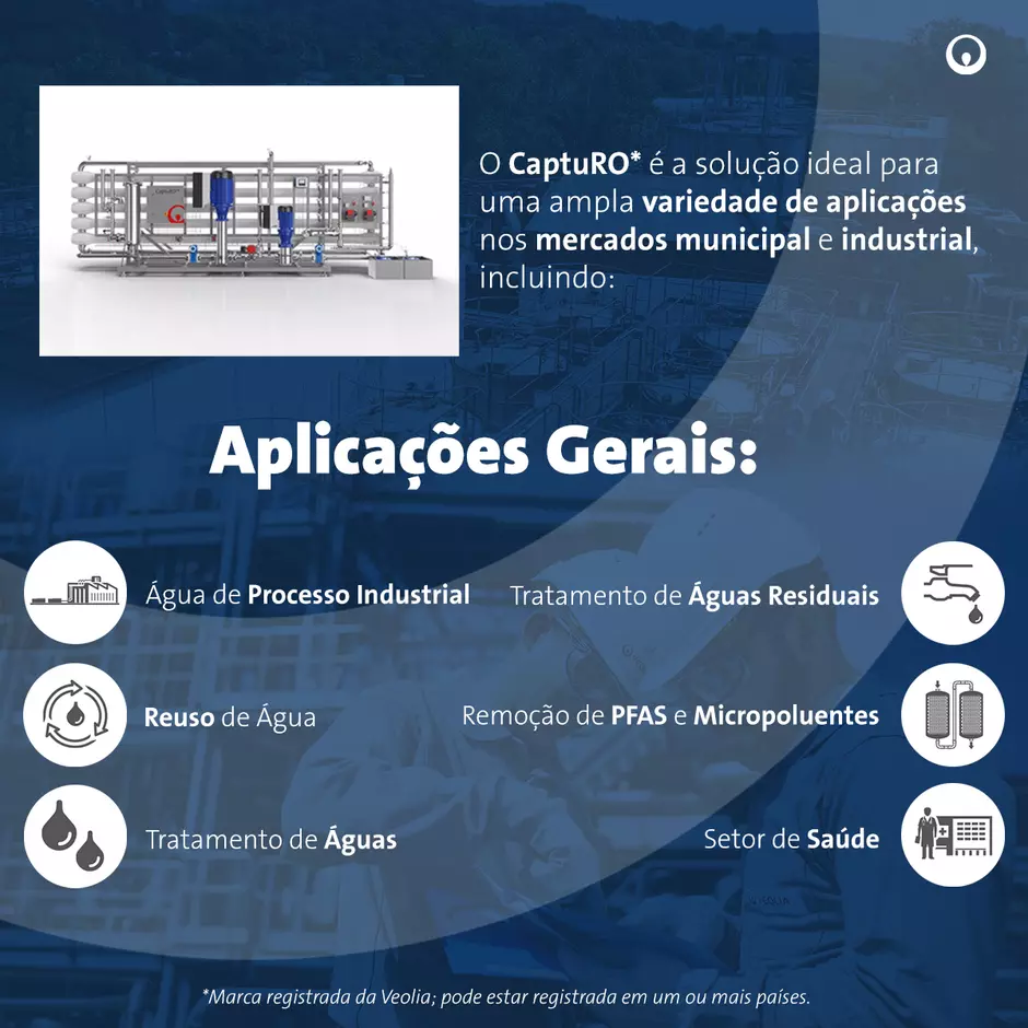 Osmose Reversa de Alta Recuperação de Água