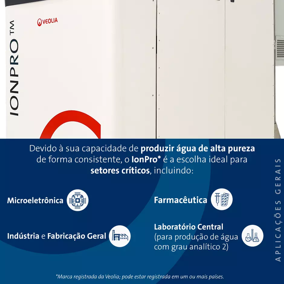 IonPro Produção de Água de Alta Pureza