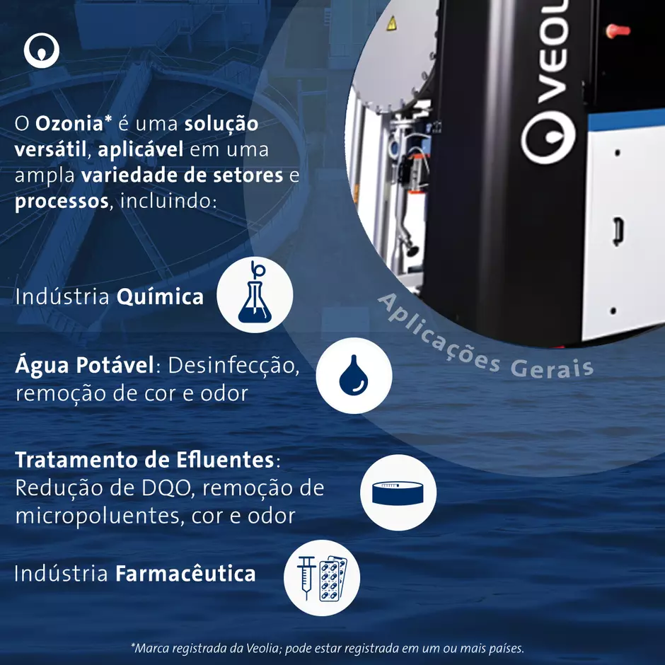 OZONIA: Gerador de Ozônio Eficiente para Tratamento de Água