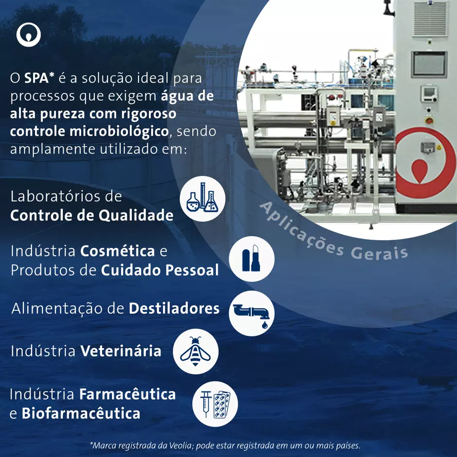 SPA Sistema de Purificação de Água