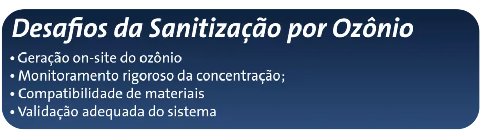 Desafios Sanitização por Ozonio