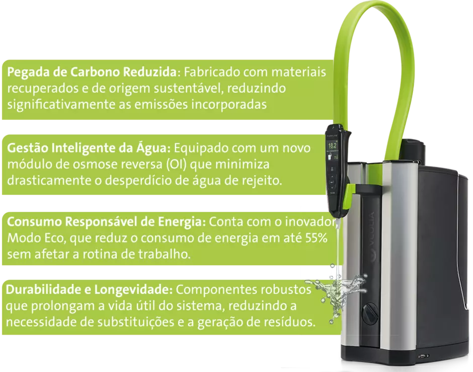 Pilares Purelab Flex