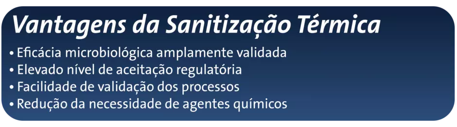 Vantagens De Sanitização Térmica